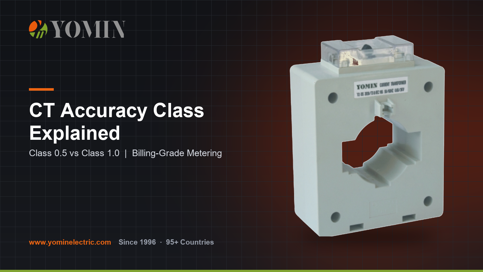 CT accuracy class explained: what Class 0.2, 0.5, 0.5S and 1.0 actually mean, how burden affects accuracy, metering vs protection classes, and how to specify correctly.