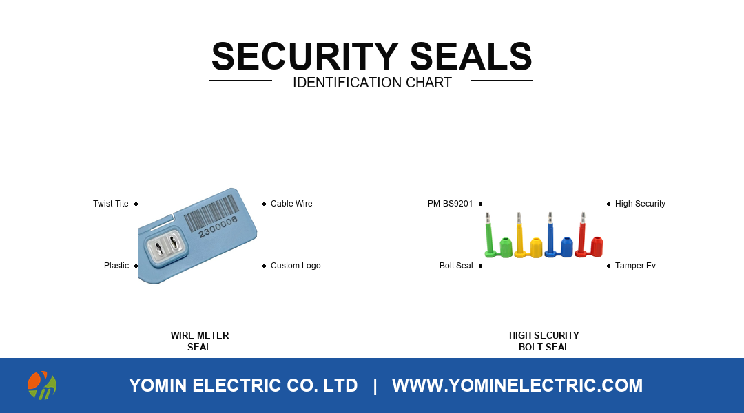 Yomin security seals identification chart with wire meter seal and high security bolt seal