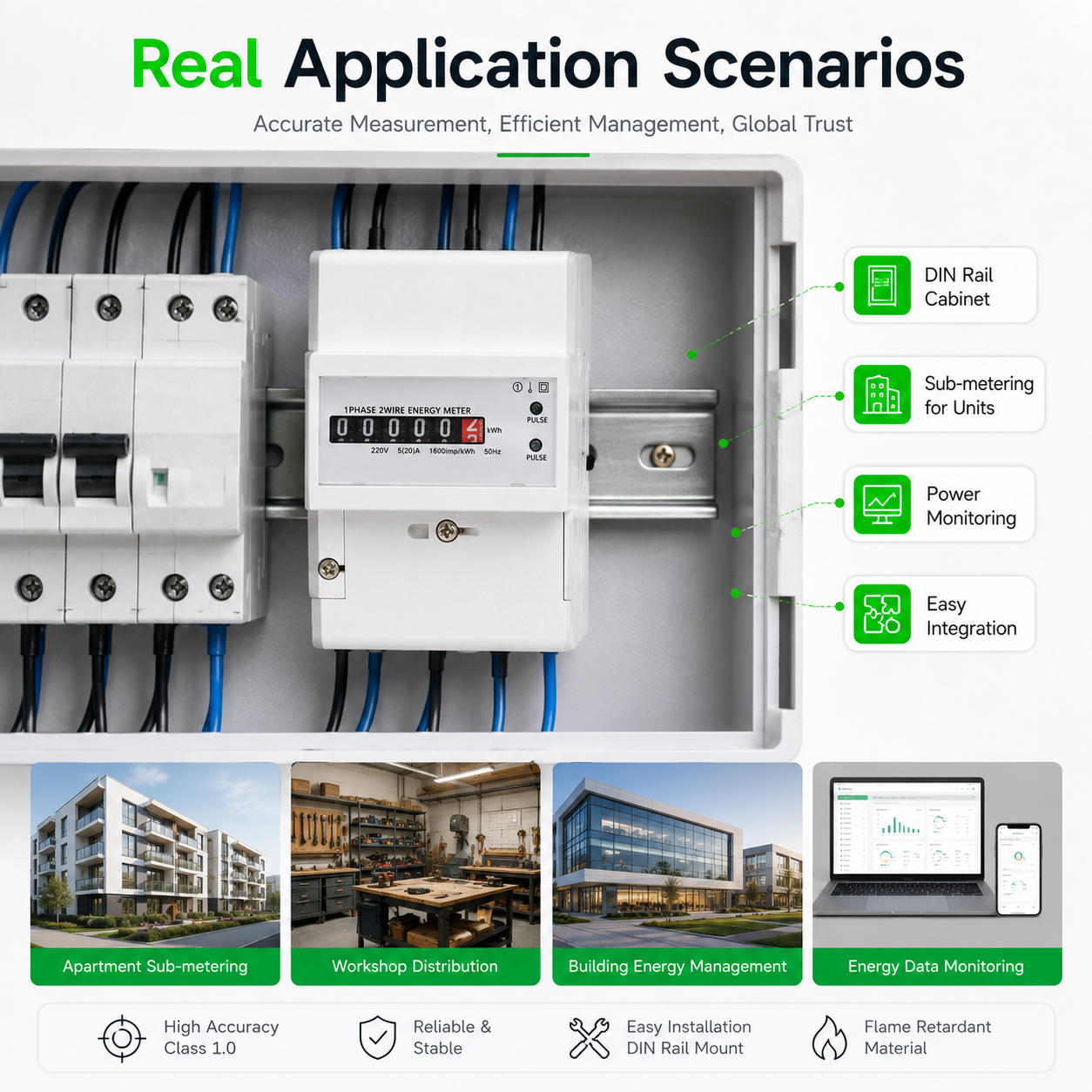 Digital Display Long-Tail Pulse Port 35-mm DIN Rail Type RS485 Kilowatt-Hour Electricity Single Phase Smart Meter Energy Meters