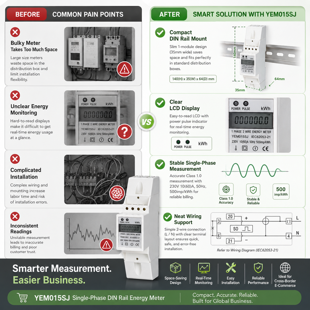 New Type  Lcd Display and Pulse Output 35mm Standard DIN Rail Active Electric Single Phase 2P Din Rail Digital Energy Meter