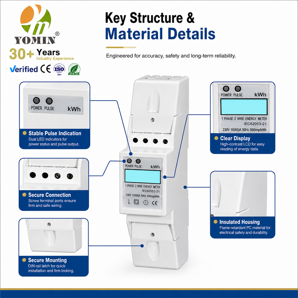 New Type Single-Phase KWH Frequency Energy Meter Pulse Output Din Rail Active Meter 60A Maximum Current with LCD Display