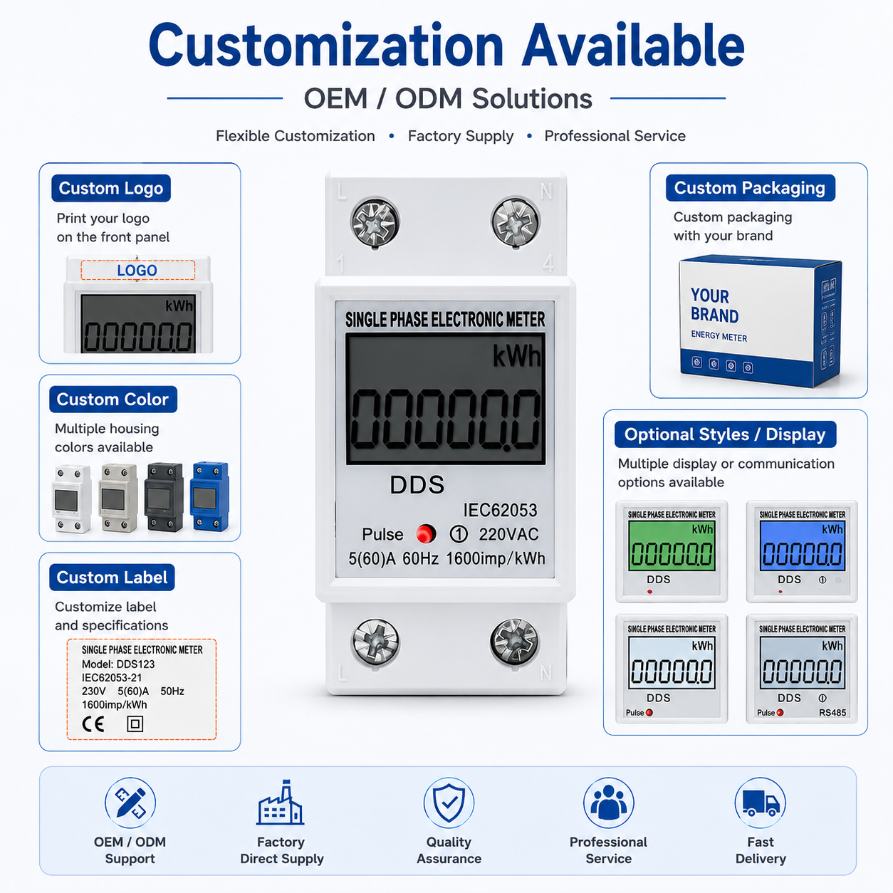 80A LED Backlight Digital Display Wattmeter Power Electric 1.0 Accuracy Class Single Phase Electronic Rail Mounted Energy Meter