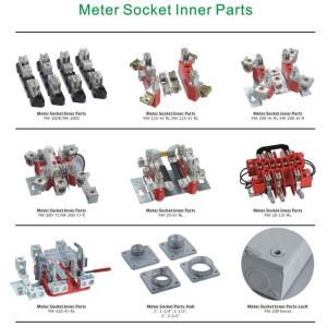 YOMIN 125A Single Phase Square Meter Socket