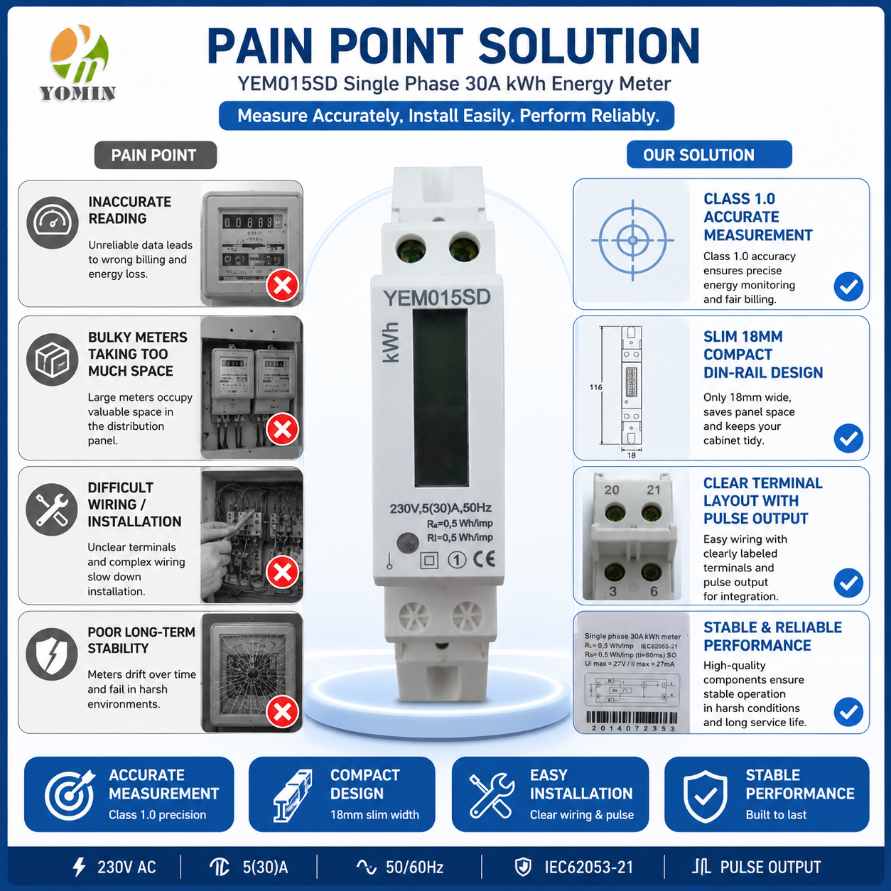 Factory Single Phase 230V 30A Household Electronic Din Rail Energy Meter LCD Display Kilowatt kWh Energy Meter Power Meter