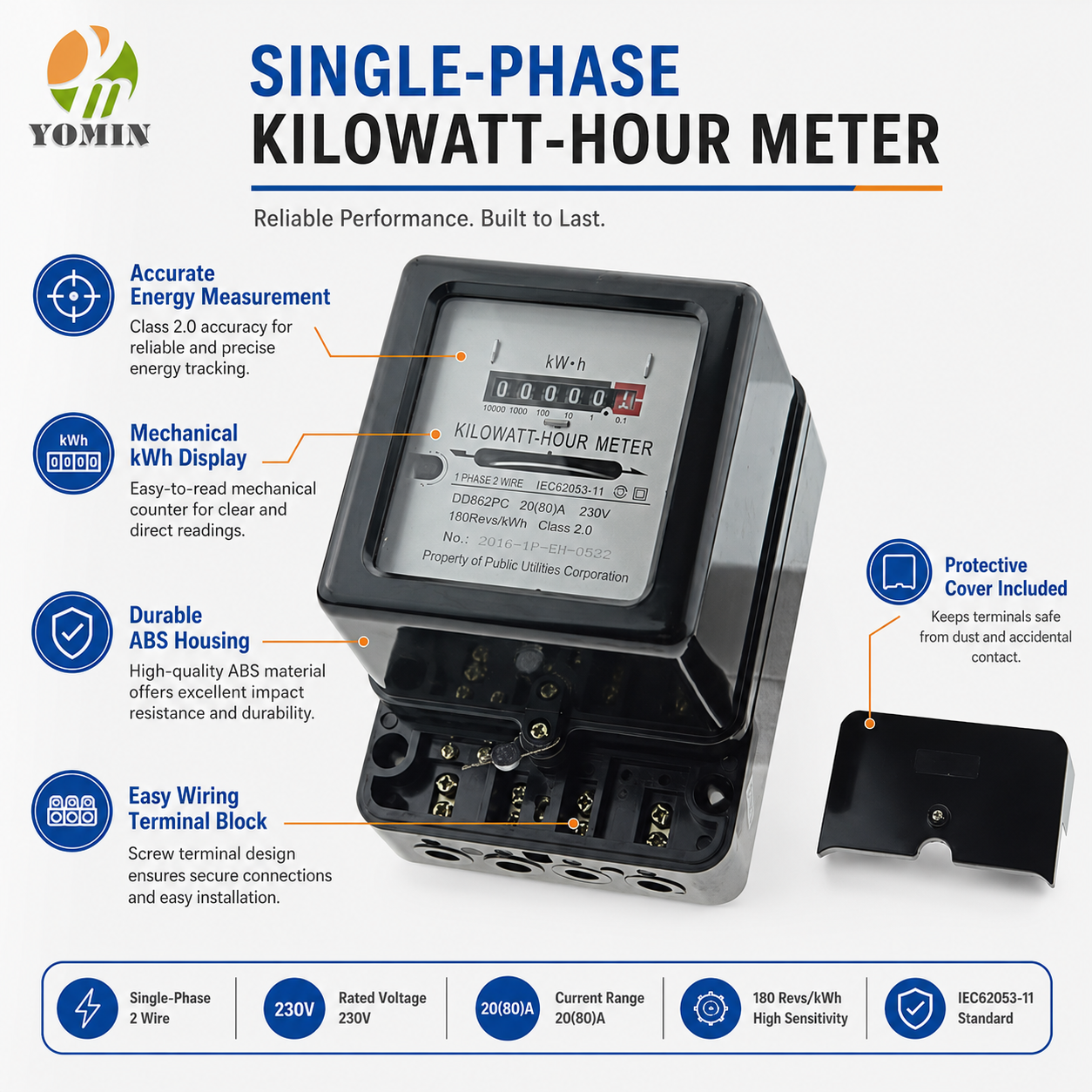 Accurate Energy Measurement Single-Phase Front Board Digital Mechanical kWh Display Energy Meters with Front Board Installed