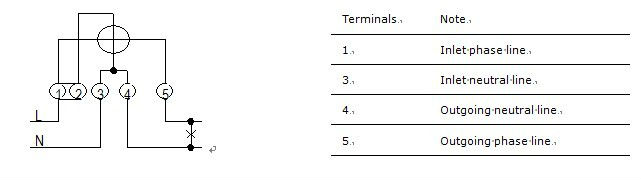 Iraq Yemen Middle East Countries Use Type Single Phase 2 Wire Mechanical Meters Induction Electromagnetic Digital Energy Meter