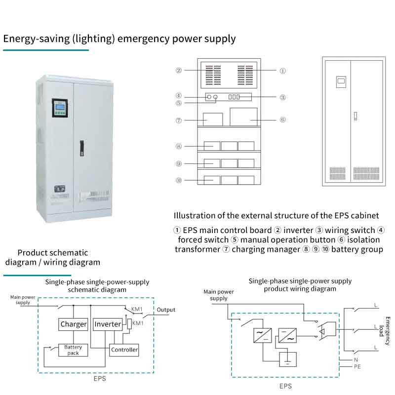 Energy-Saving Lighting Emergency Power Supply EPS Cabinet