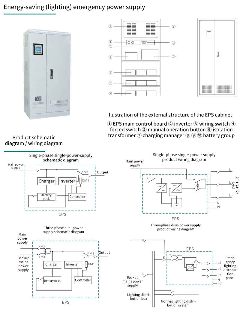 Energy-Saving Lighting Emergency Power Supply EPS Cabinet — Product details