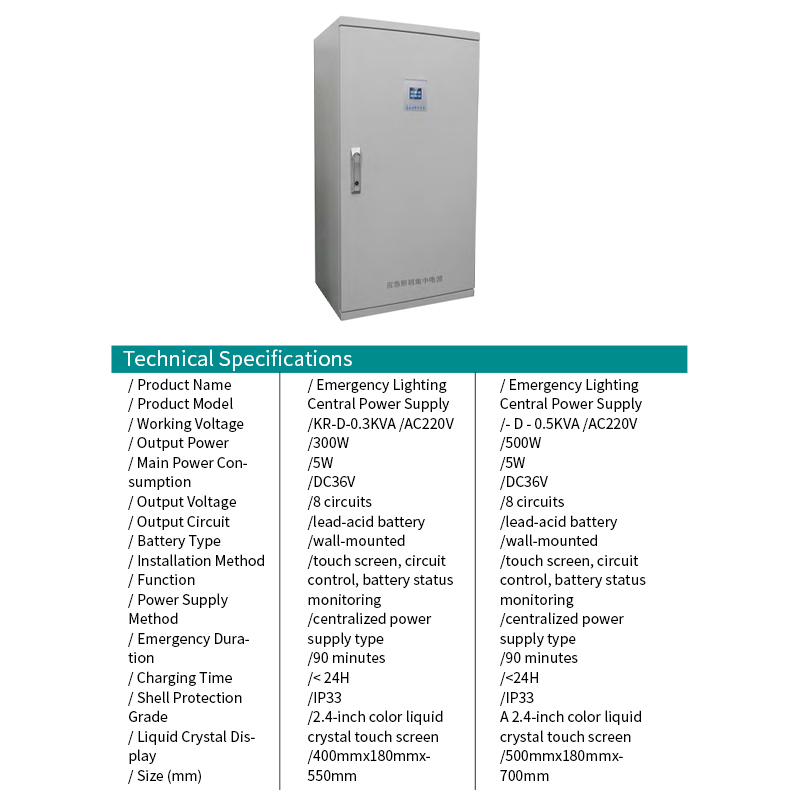 Type A Emergency Lighting Centralized Power Supply Lead-Acid Battery Series