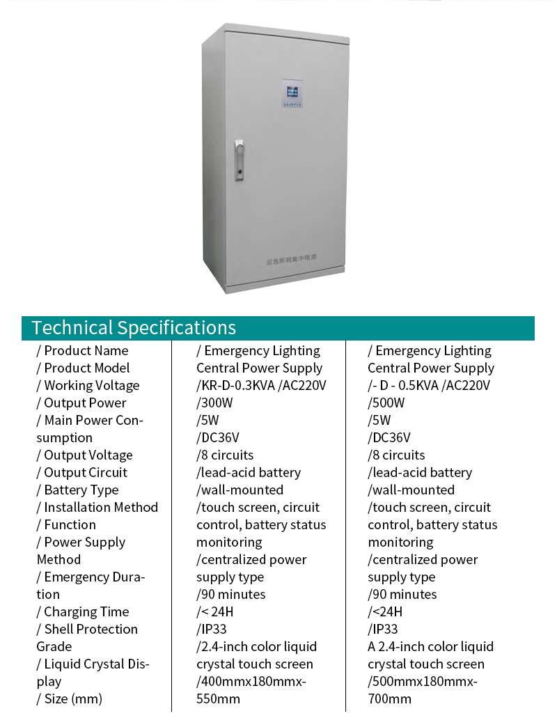 Type A Emergency Lighting Centralized Power Supply Lead-Acid Battery Series — Product details