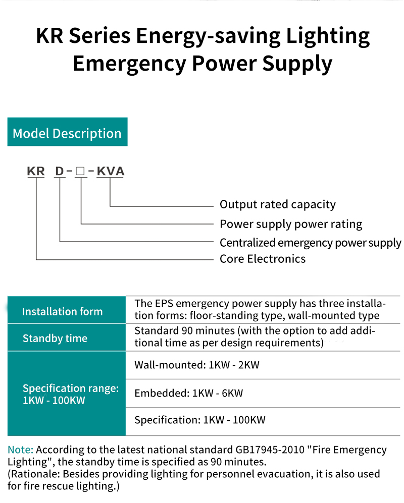 KR Series Energy-Saving Lighting Emergency Power Supply — Product details