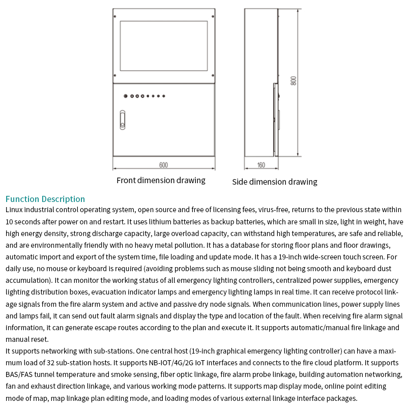 KR-C-50W Emergency Lighting Controller